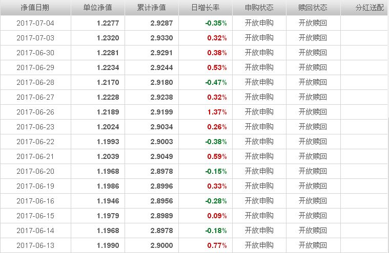 中銀收益最新凈值揭秘，自然美景的財(cái)富之旅邀請(qǐng)