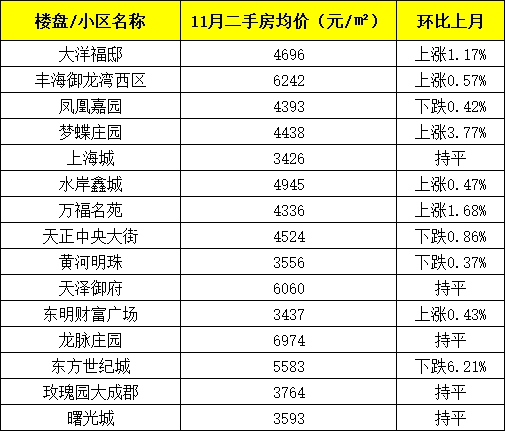 2024年新澳門今晚開獎(jiǎng)結(jié)果開獎(jiǎng)記錄,實(shí)際確鑿數(shù)據(jù)解析統(tǒng)計(jì)_BFH83.555共享版
