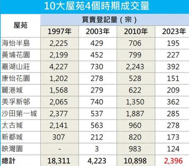 三期必出一期三期必開一期香港,數(shù)據(jù)驅(qū)動決策_FNR83.276創(chuàng)意版