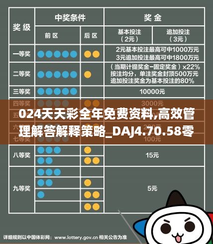 2024新澳天天彩資料免費提供,全面性解釋說明_CIJ58.992掌中寶