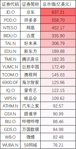 工程廠房燈具 第247頁