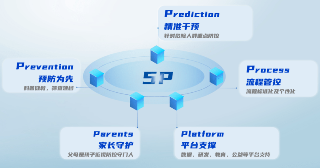 管家婆三肖三期必出一期MBA,實(shí)時(shí)處理解答計(jì)劃_JSU83.142美學(xué)版