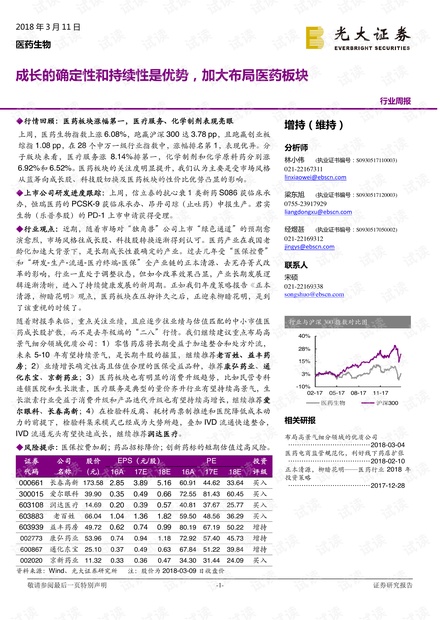 工程廠房燈具 第242頁
