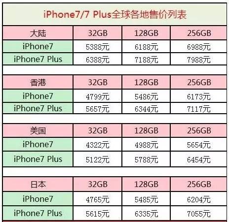 香港和澳門開獎記錄港,實用性解讀策略_BRY83.304黑科技版