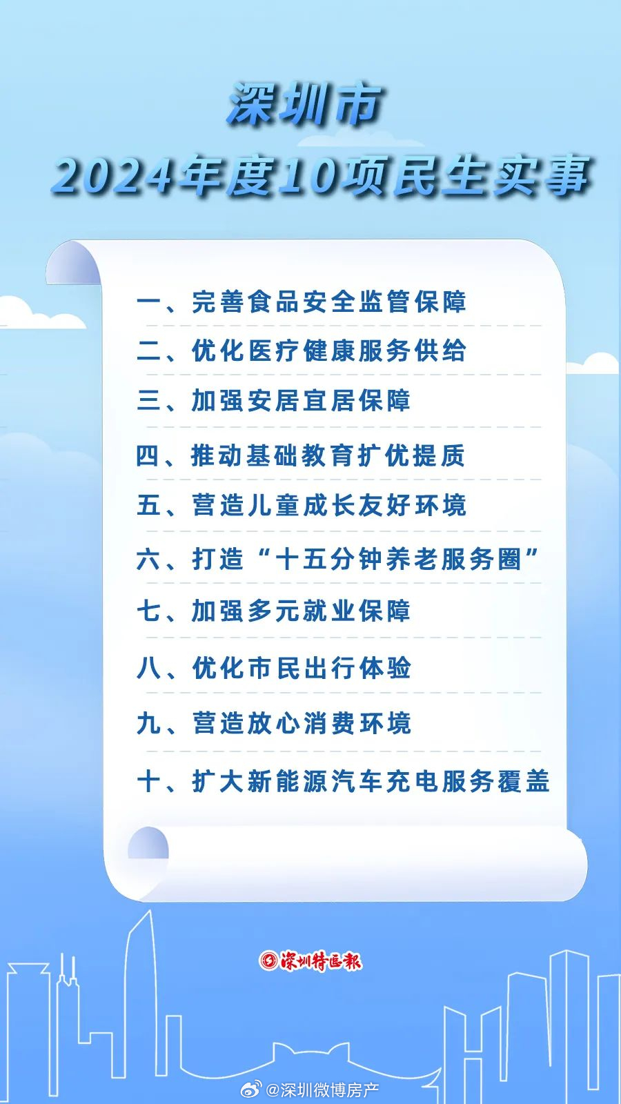 工程廠房燈具 第238頁