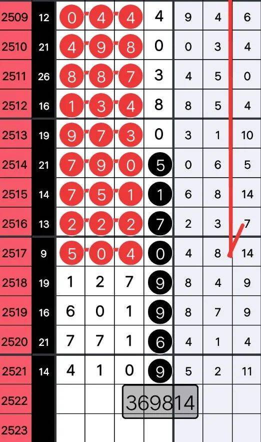 7777788888王中王開(kāi)獎(jiǎng)記錄詳情,定量解析解釋法_黑科技版67.271
