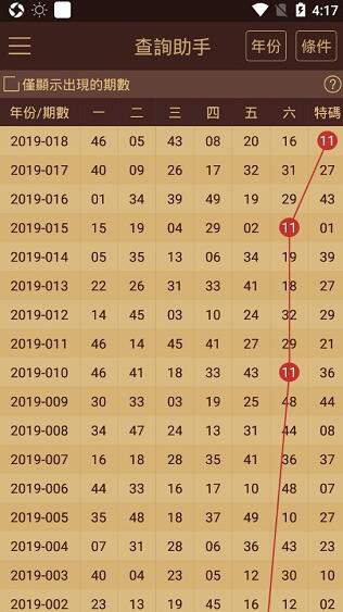 2024澳門(mén)天天開(kāi)好彩大全下載,案例實(shí)證分析_語(yǔ)音版36.911