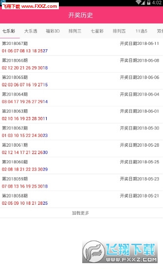 新澳好彩免費(fèi)資料查詢的特點(diǎn),最新答案詮釋說(shuō)明_旅行助手版10.460