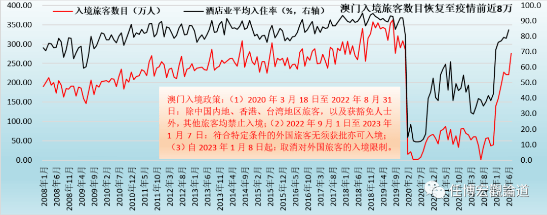 澳門精準(zhǔn)2023一肖一碼,高度協(xié)調(diào)實(shí)施_廣播版57.833