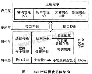 凌波微步專解澳門跑狗圖,精準數(shù)據(jù)評估_模塊版66.146