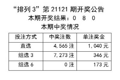 2024年新奧特開獎記錄查詢表,目前現(xiàn)象解析描述_跨平臺版91.244