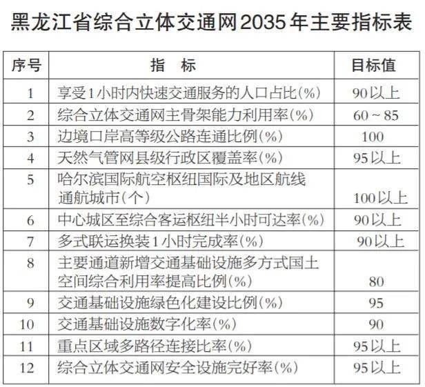 新奧門開獎記錄,綜合計劃評估_穿戴版78.370