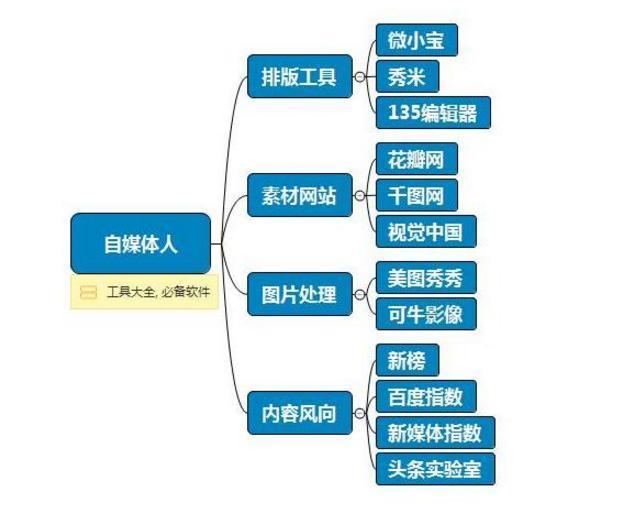 澳門免費(fèi)精準(zhǔn)資料,靈活執(zhí)行方案_便攜版97.300