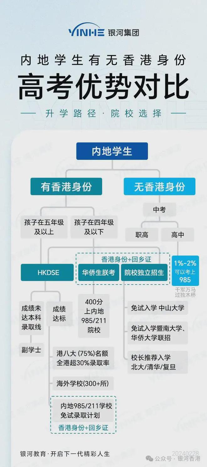 930香港馬精準(zhǔn)資料,科學(xué)分析嚴(yán)謹(jǐn)解釋_便攜版63.585