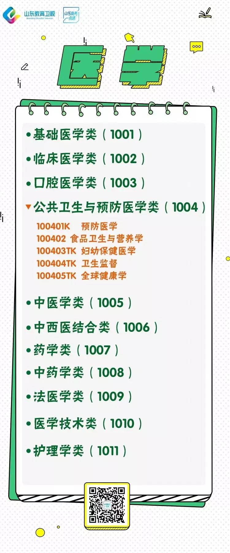 王中王王中王免費(fèi)資料大全一,公共衛(wèi)生與預(yù)防醫(yī)學(xué)_Phablet76.261