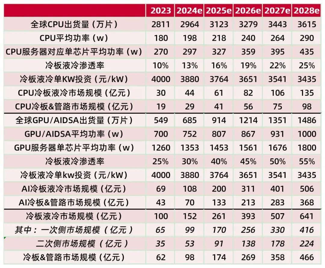 新澳歷史開獎(jiǎng)最新結(jié)果2024年,快速產(chǎn)出解決方案_快速版19.959