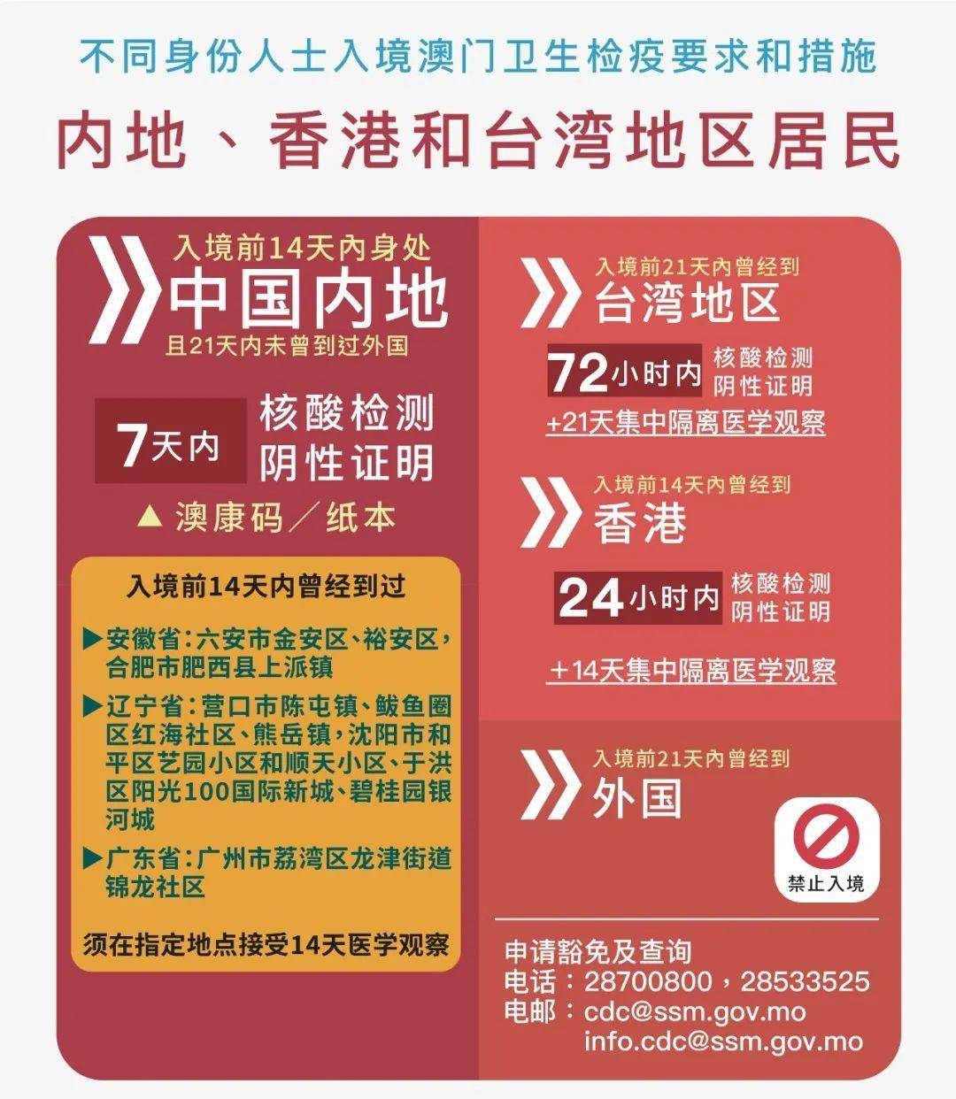 2024新澳門正版資料免費(fèi)大全,福彩公益網(wǎng),創(chuàng)新策略設(shè)計(jì)_便攜版53.262