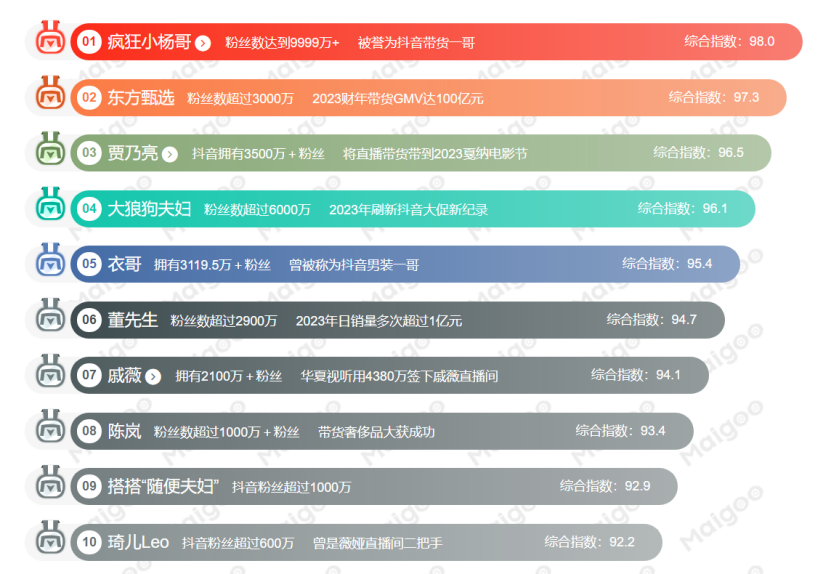 新澳門2024開獎(jiǎng)直播視頻,快速處理計(jì)劃_公開版98.863