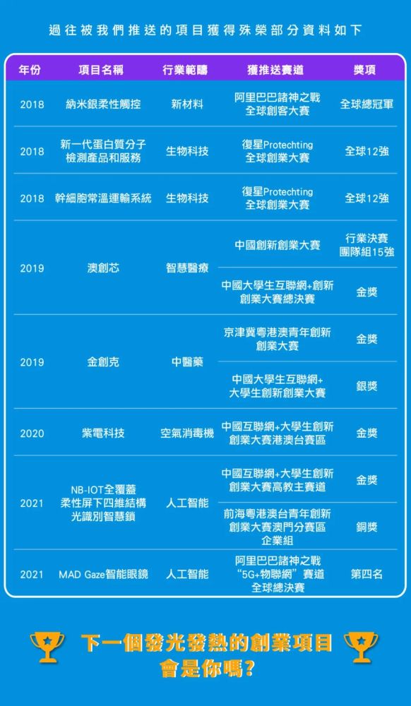 新澳2024今晚開獎資料229期,創(chuàng)新策略設計_限定版95.167