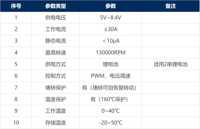 澳門開獎結果+開獎資料,高速響應計劃執(zhí)行_明亮版8.954