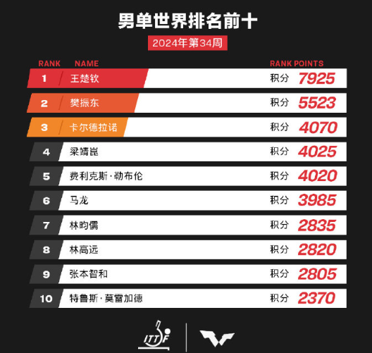 澳門六開獎結(jié)果2024開獎記錄查詢,高效計劃實施_更新版24.478