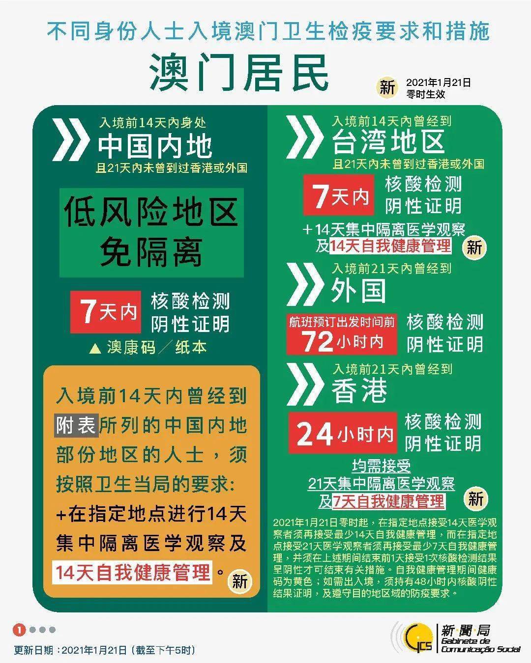 2024新澳門(mén)天天開(kāi)好彩大全58,創(chuàng)新策略設(shè)計(jì)_社交版59.565