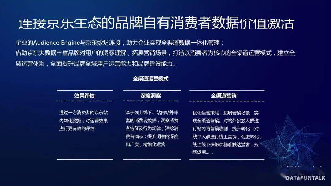 揭秘提升2024一碼一肖,100%精準(zhǔn),精細(xì)評(píng)估方案_神話版68.156