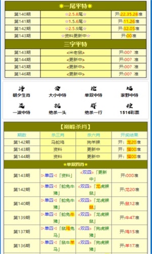 2023年澳門資料免費大全,新式數據解釋設想_專業(yè)版12.319