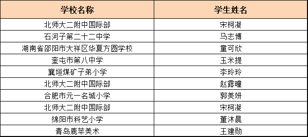 2023新澳門天天開好彩,安全設計方案評估_煉氣境1.120