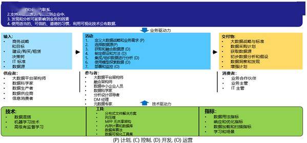 新奧門全年免費(fèi)資料,科學(xué)數(shù)據(jù)解讀分析_投資版33.752