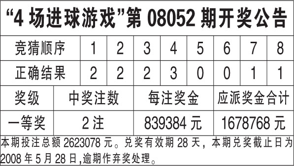 香港6合彩,香港6合彩。,決策資料歸檔備查_安靜版80.253