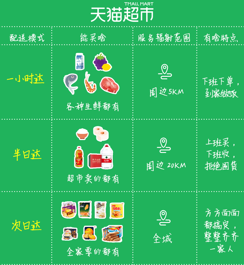 2024澳門天天彩免費(fèi)正版資料,互動性策略設(shè)計_生活版91.588