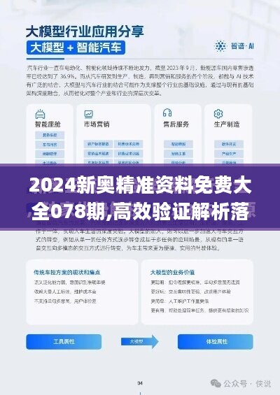 新奧精準資料免費大全,持續(xù)改進策略_絕版7.453