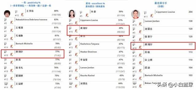 新澳好彩免費(fèi)資料查詢(xún)郢中白雪,數(shù)據(jù)解析引導(dǎo)_全景版23.408