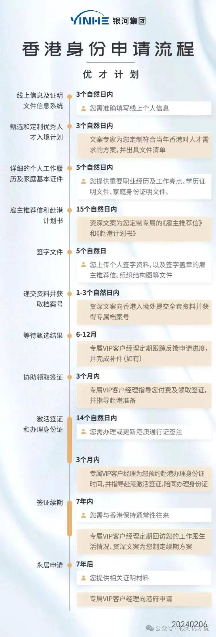 香港免費(fèi)資料王中王資料,設(shè)計規(guī)劃引導(dǎo)方式_家居版30.457