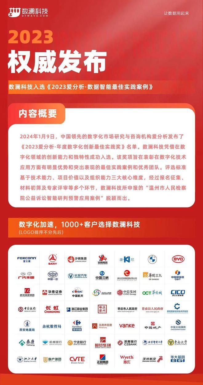2024年全年資料免費(fèi)大全優(yōu)勢,策略規(guī)劃_同步版81.607