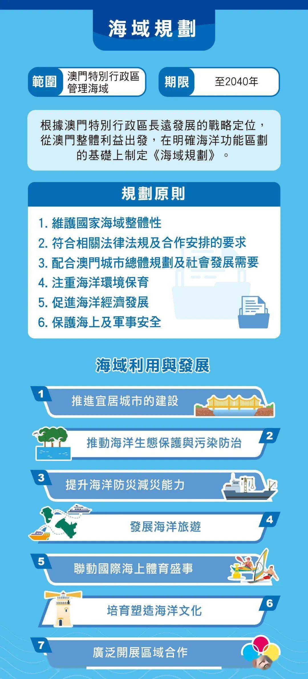 澳門鳳凰網 014921com,仿真方案實施_多媒體版24.528