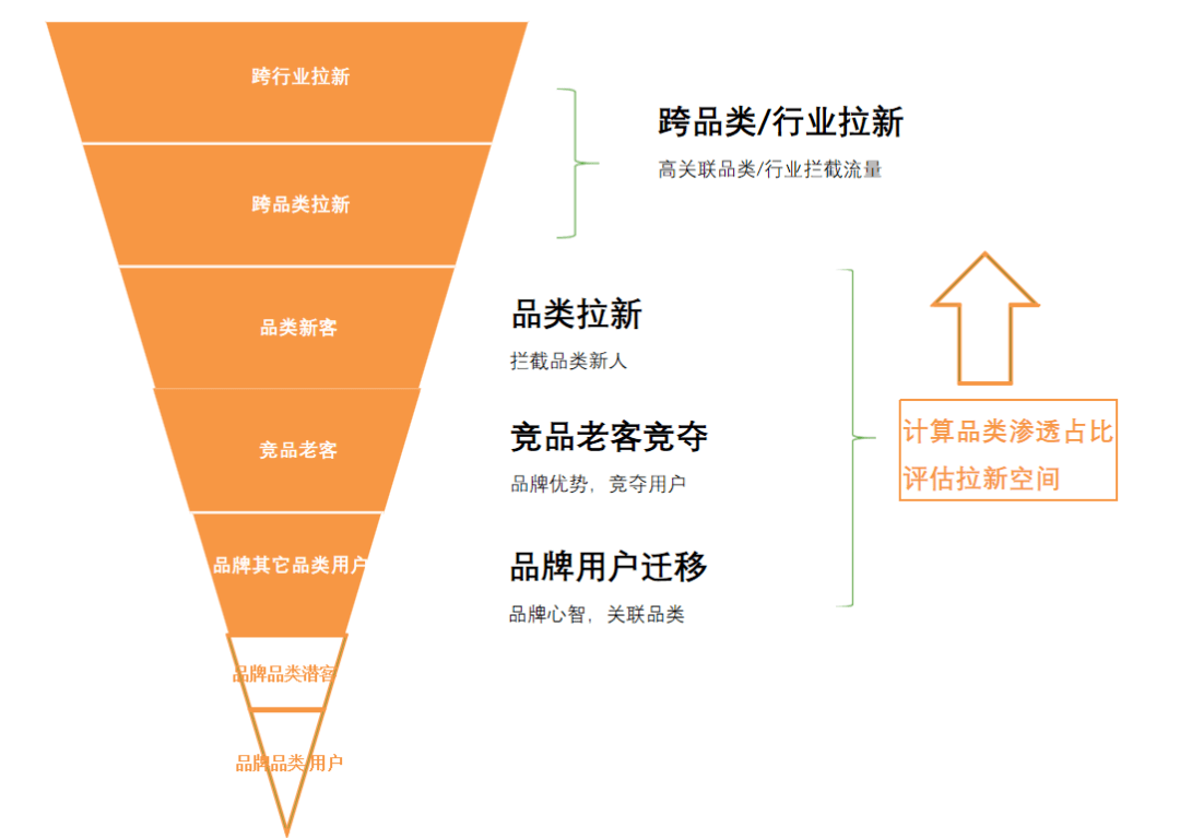 2024新澳精準(zhǔn)資料,數(shù)據(jù)獲取方案_私人版43.416