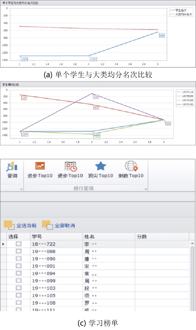 工程廠(chǎng)房燈具 第217頁(yè)
