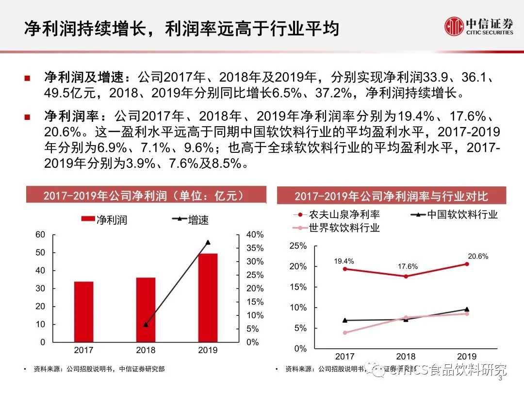 澳彩出的什么,數(shù)據(jù)解釋說明規(guī)劃_跨界版95.424
