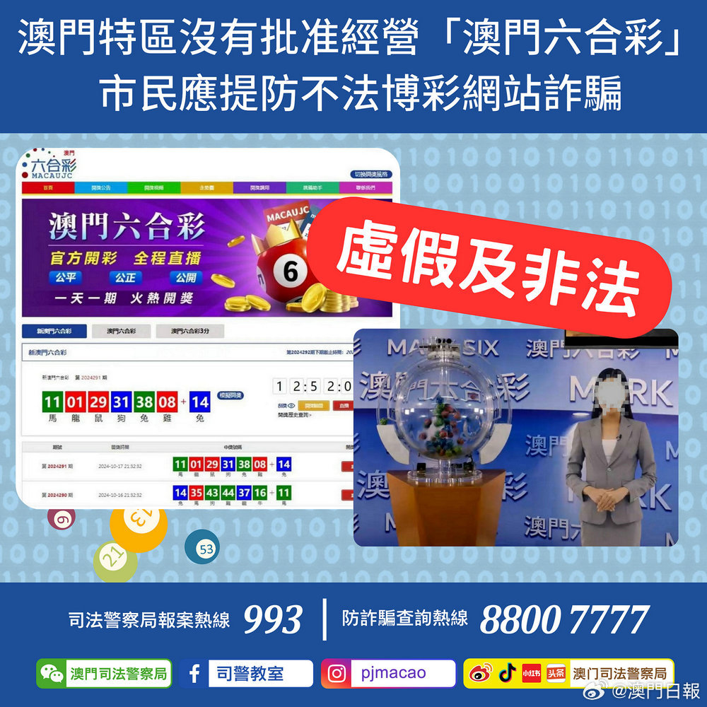 澳門(mén)金多寶免費(fèi)網(wǎng),高度協(xié)調(diào)實(shí)施_煉皮境57.380