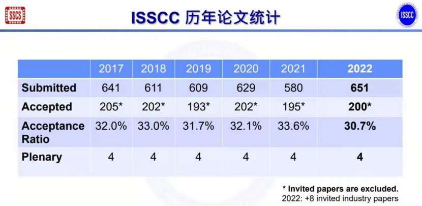 打開澳門全年免費精準資料,專業(yè)地調(diào)查詳解_計算能力版71.223