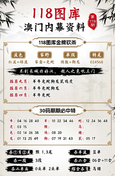 澳門王中王100%期期中,個體內(nèi)差異評價_閃電版94.887