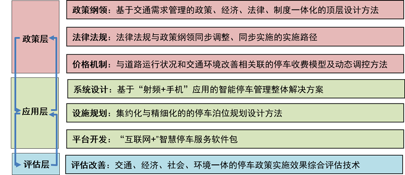 新澳門精準(zhǔn)10碼中特,快速解答方案實(shí)踐_計(jì)算機(jī)版85.665