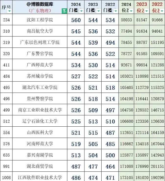 小巷驚喜，人生感悟與心情短語分享