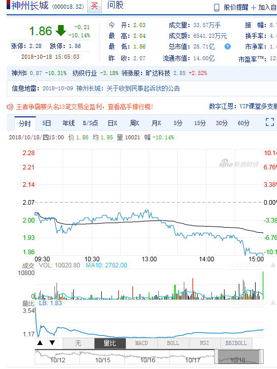 神州長(zhǎng)城股吧最新消息，家的溫馨日常與股市動(dòng)態(tài)同步更新