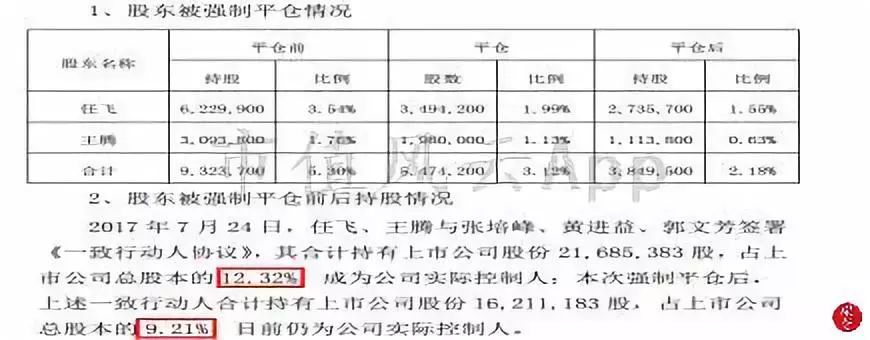 凱瑞德借殼新動(dòng)態(tài)，變化中的機(jī)遇與成就感的源泉