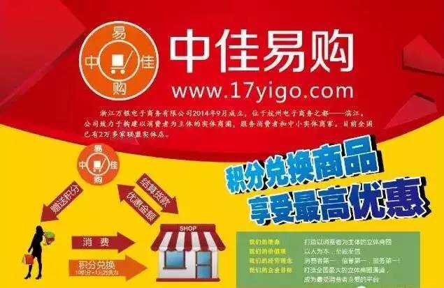 中佳易購商圈科技革新購物體驗，引領(lǐng)未來生活潮流的最新動態(tài)
