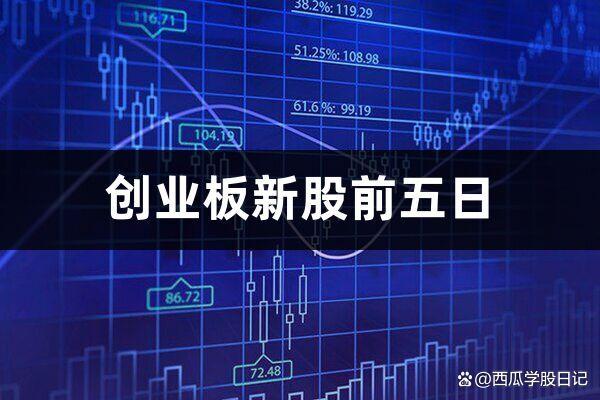今日股市創(chuàng)業(yè)板最新消息詳解，初學(xué)者與進(jìn)階用戶的步驟指南