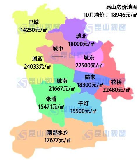 昆山最新二手房?jī)r(jià)格,昆山最新二手房?jī)r(jià)格，全面指南